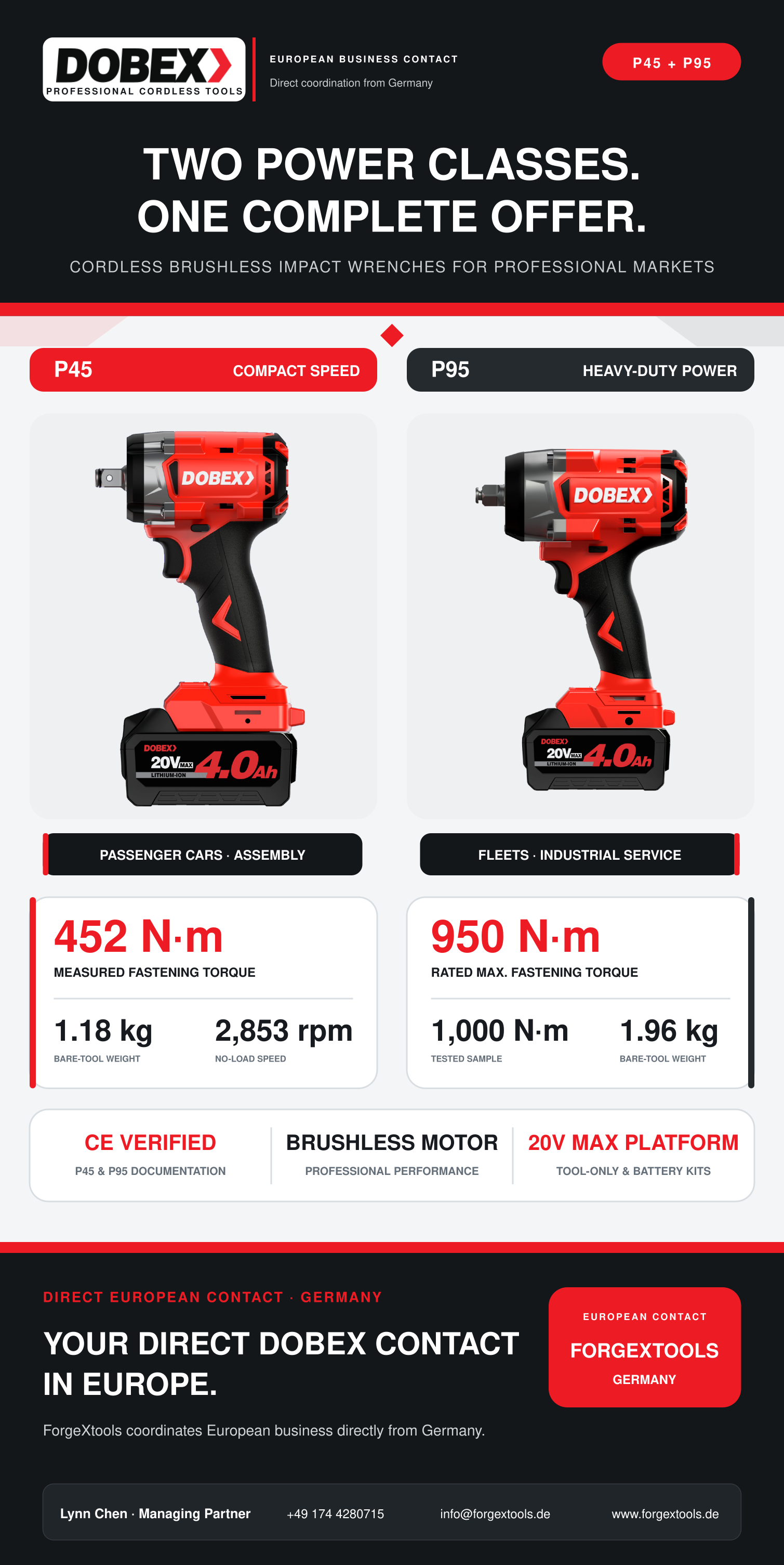 DOBEX P45 und P95 Akku-Schlagschrauber